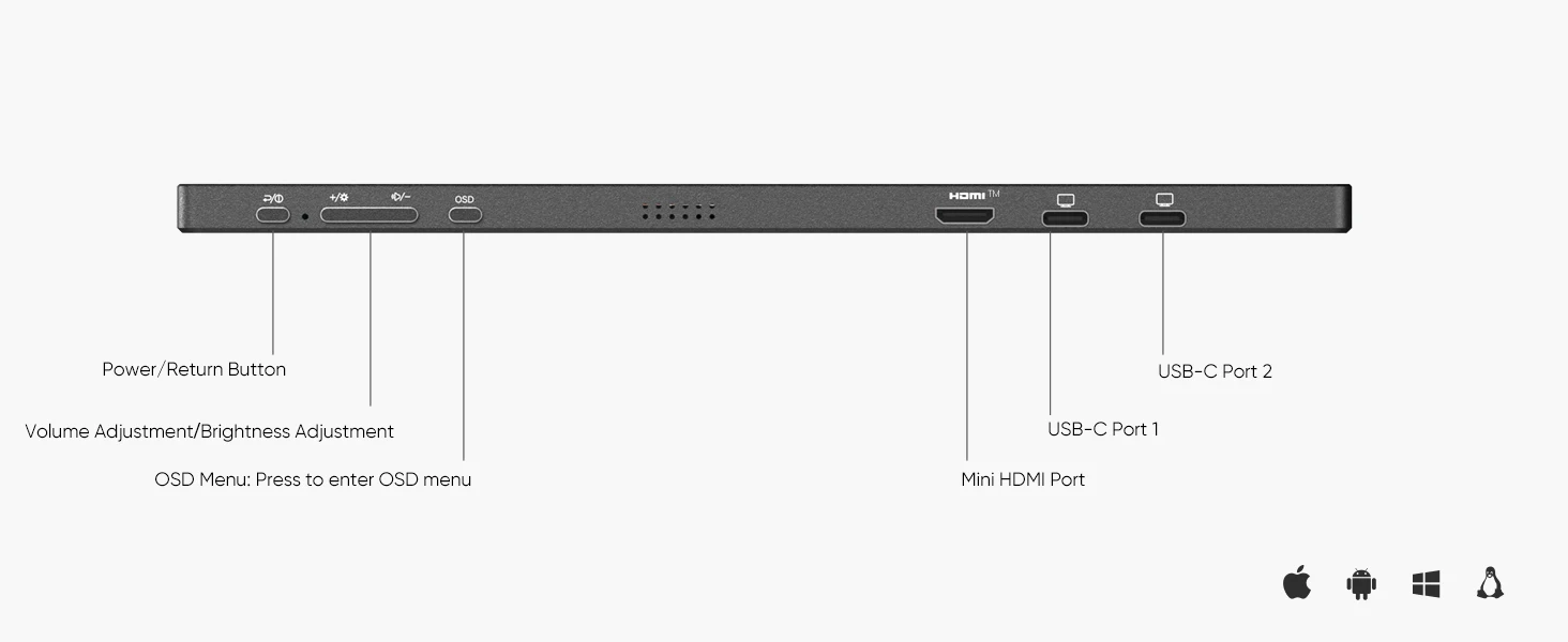 ARZOPA 16.1 inch 100% sRGB 144Hz Portable Monitor Gaming Laptop Display with Type C Mini HDMI For PS/Steam/Deck/Switch/PC/Mac
