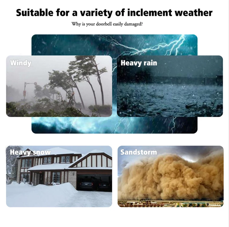 Smart Home Wireless Doorbell Rain Cover Waterproof Cover Doorbell Ring Chime Button Transparent Waterproof Home Waterproof Shell