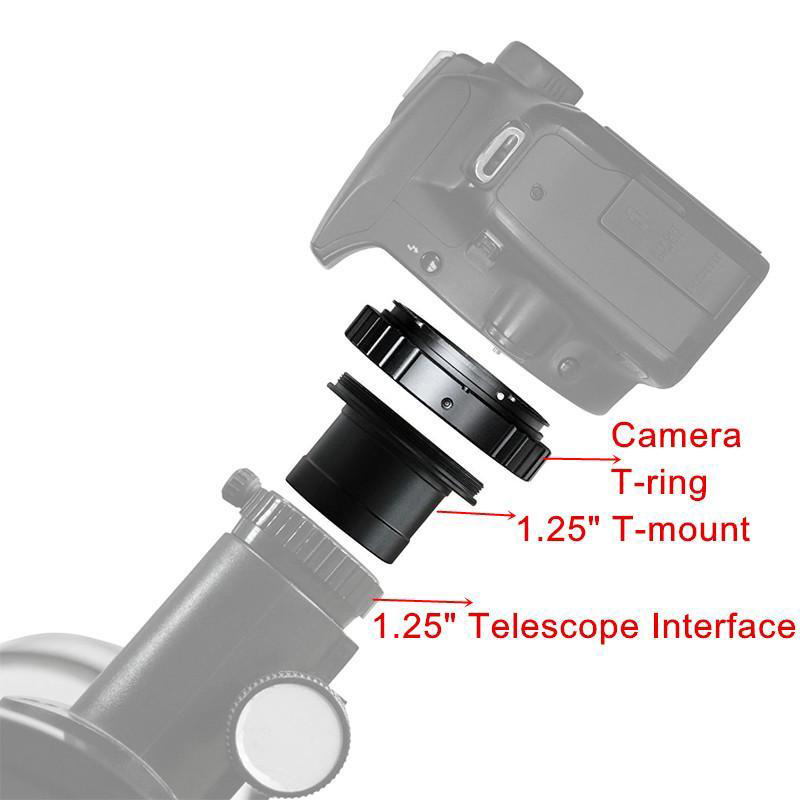 1.25"; T-mount Metal Telescope Adapter and Canon EOS Nikon Sony SLR/DSLR Cameras T-ring Astronomical Telescope Photography