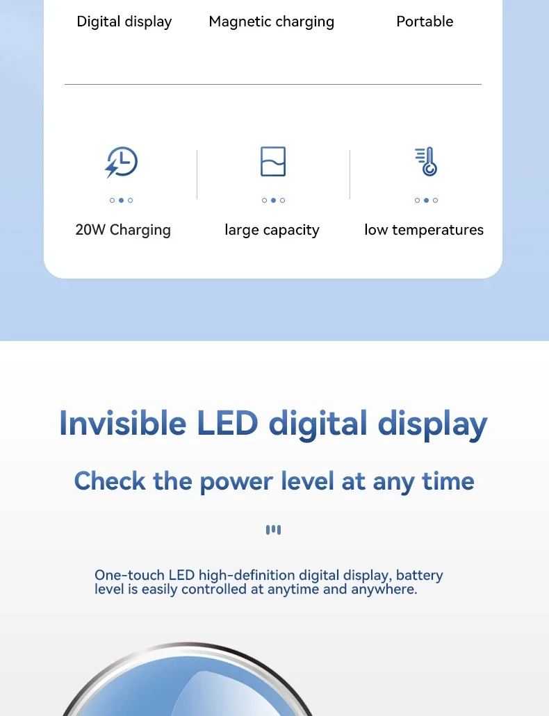 Ultra-thin Magnetic Wireless Power Bank Fast Charging External Spare Battery 5000mAh USB C PD20W 10000mAh for iPhone 15 Samsung