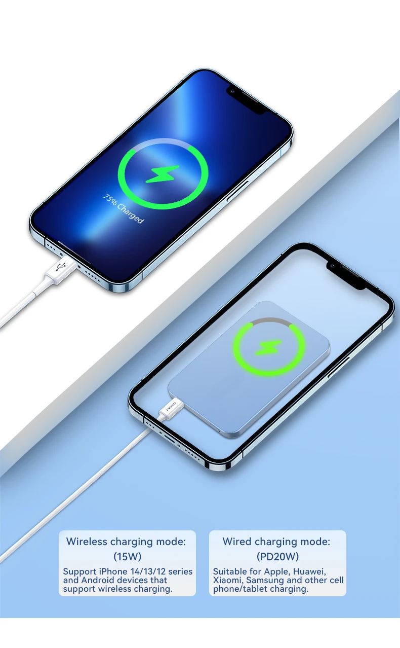 Ultra-thin Magnetic Wireless Power Bank Fast Charging External Spare Battery 5000mAh USB C PD20W 10000mAh for iPhone 15 Samsung