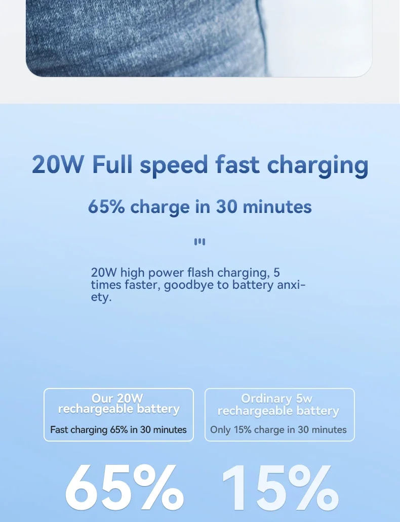 Ultra-thin Magnetic Wireless Power Bank Fast Charging External Spare Battery 5000mAh USB C PD20W 10000mAh for iPhone 15 Samsung