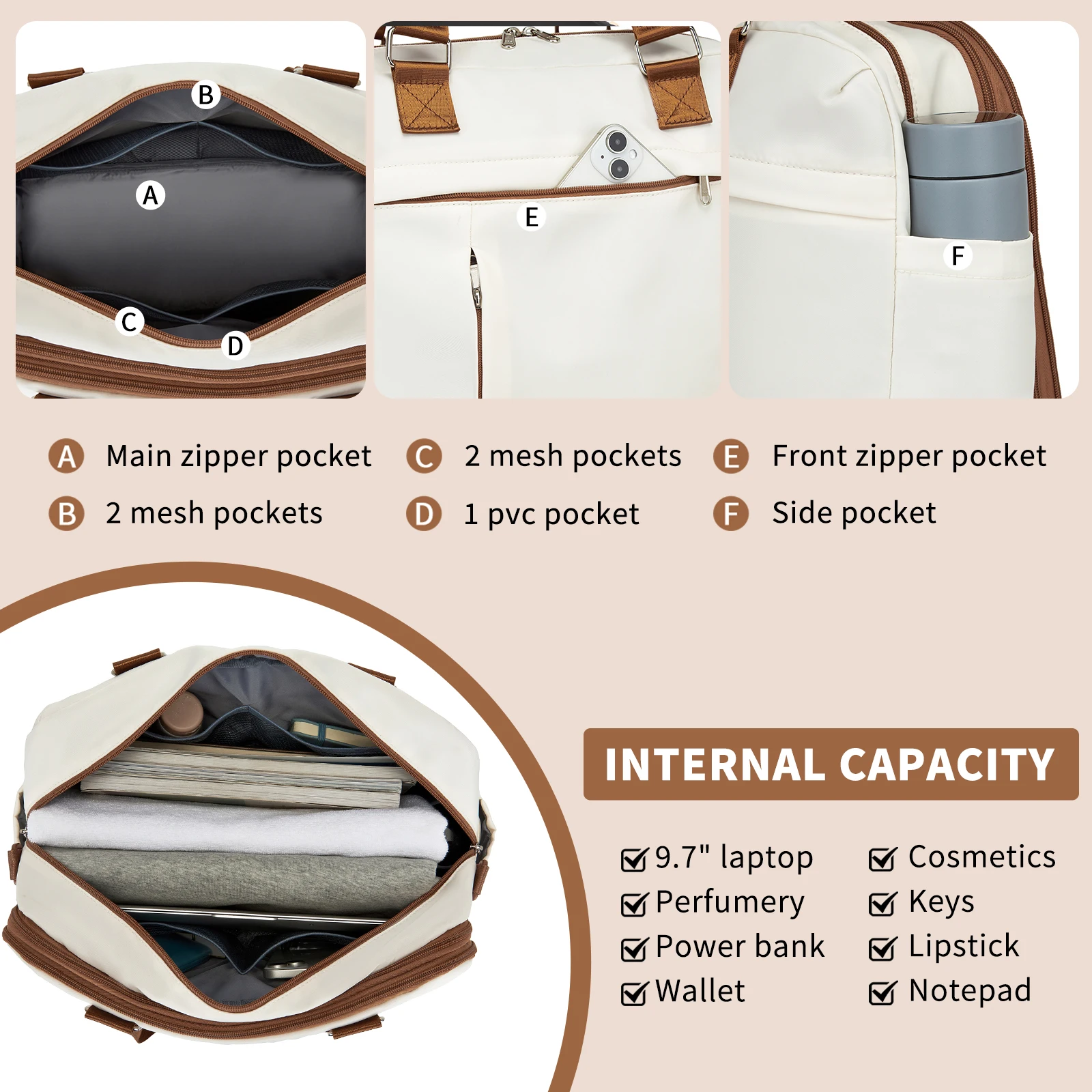Kono 43×28×18cm Underseat Bag - EasyJet Approved Carry On Duffel with Trolley Sleeve, Travel & Weekend Bag for Women