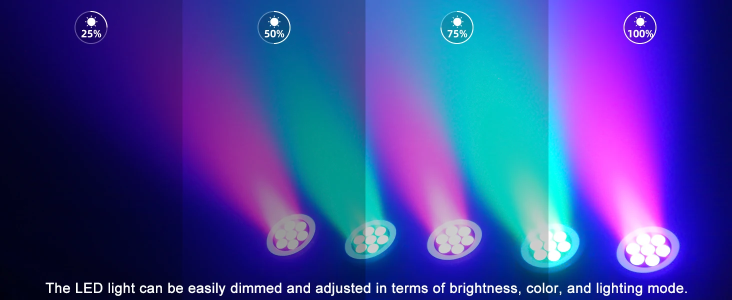 Datewink 7LEDs RGBW Par Light With Strip Stage Lighting Effect DMX Remote Control DJ Lights For Disco Dance Party Bar Wedding