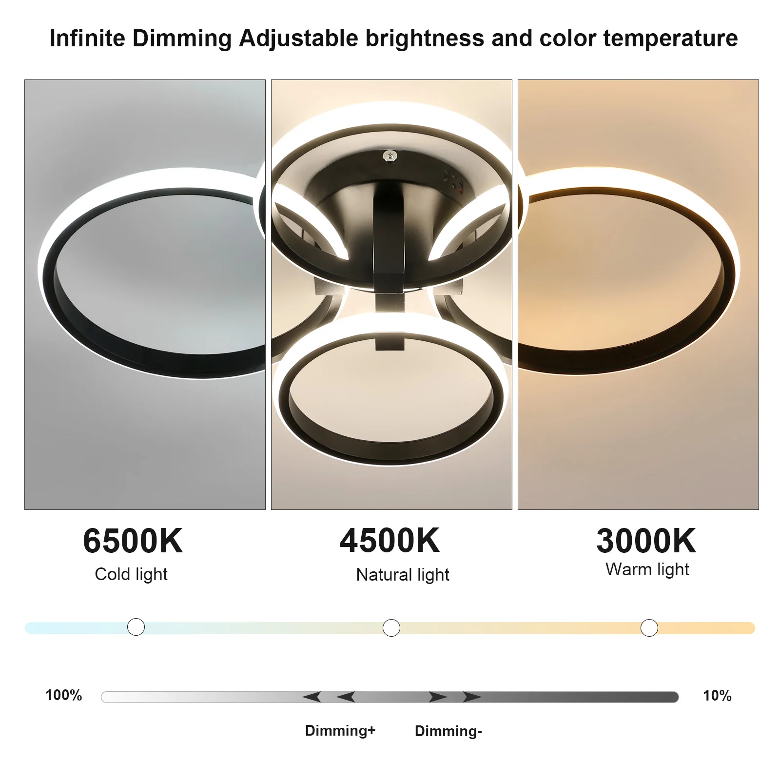 Dimmable Ceiling Lamp,Modern Round Ceiling LED Ceiling Light with Remote Control for Living Room,White 3000K-6500K