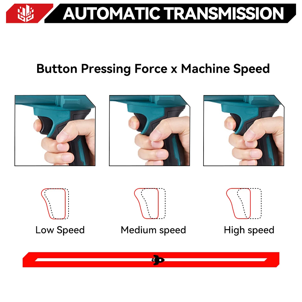 ONEVAN Brushless 3500W Electric Turbo Blower Jet Fan 350M/S Violent Car Dryer Snow Dust Blowing Tool For Makita 18V Battery Pin
