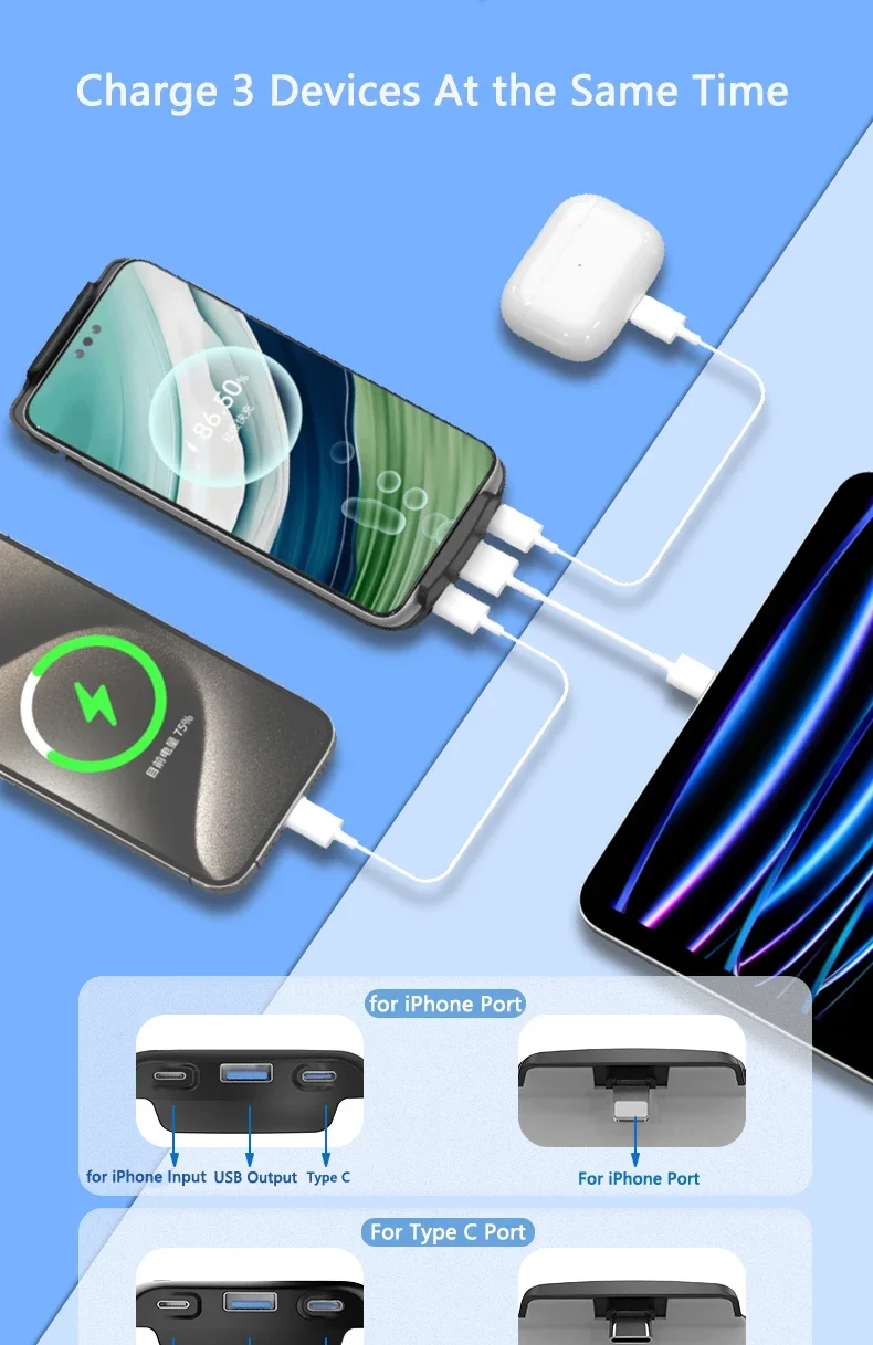 10000mAh Universal Battery Charger Case for IPhone 15 Huawei Samsung Xiaomi Type C Fast Charging Power Bank
