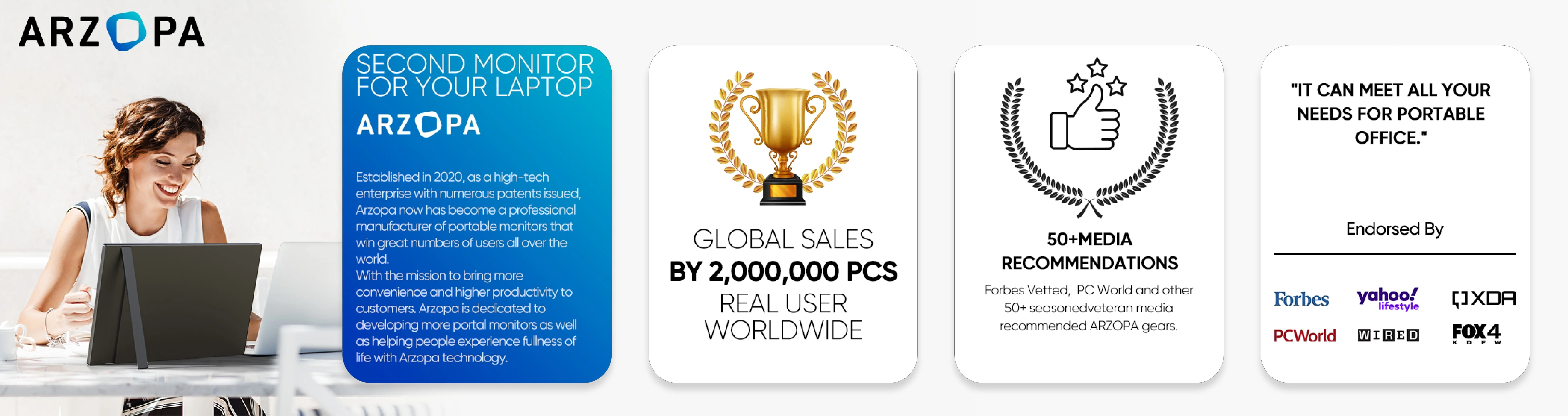 ARZOPA 16inch 2K Portable Monitor 16:10 IPS Screen with type-c mini hdmi Second Display for MAC/Laptop/PC/Xbox/PS4/5/Switch,Z1RC