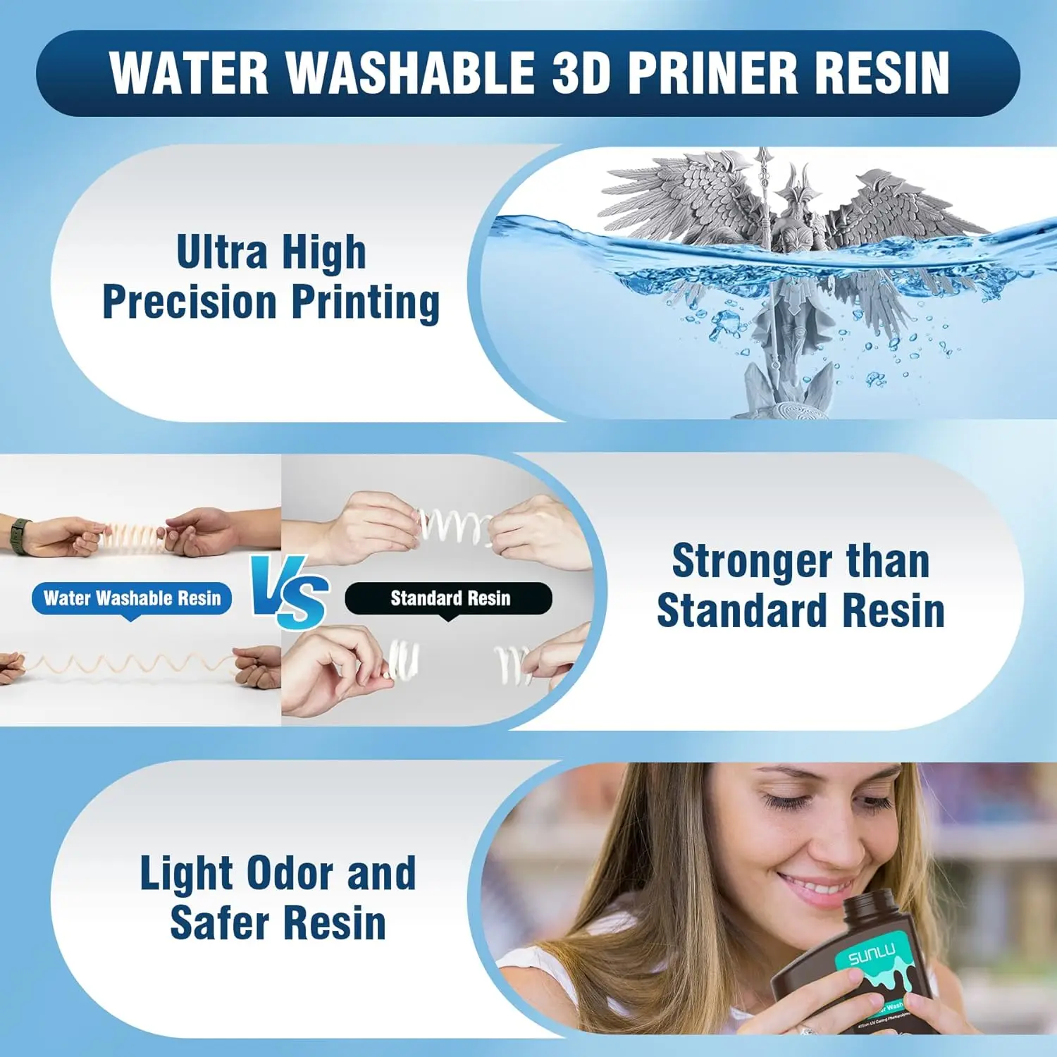 SUNLU 2KG ABS-Like/ Standard / Water-Wash 3D Resin 405nm UV Resin For Most SLA/DLP/LCD 3D Printer Material UV Sensitive 1kg