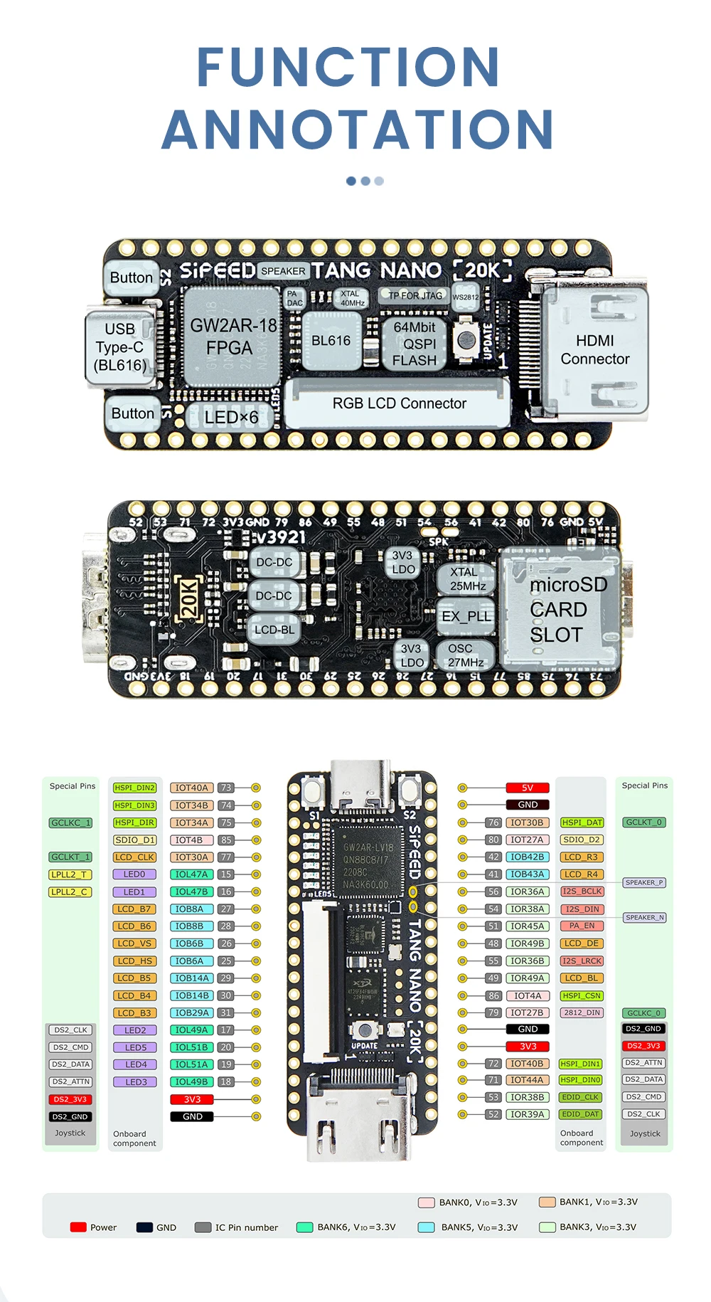 Sipeed Tang Nano 20K FPGA Development Board RISCV Linux Retro Game Player