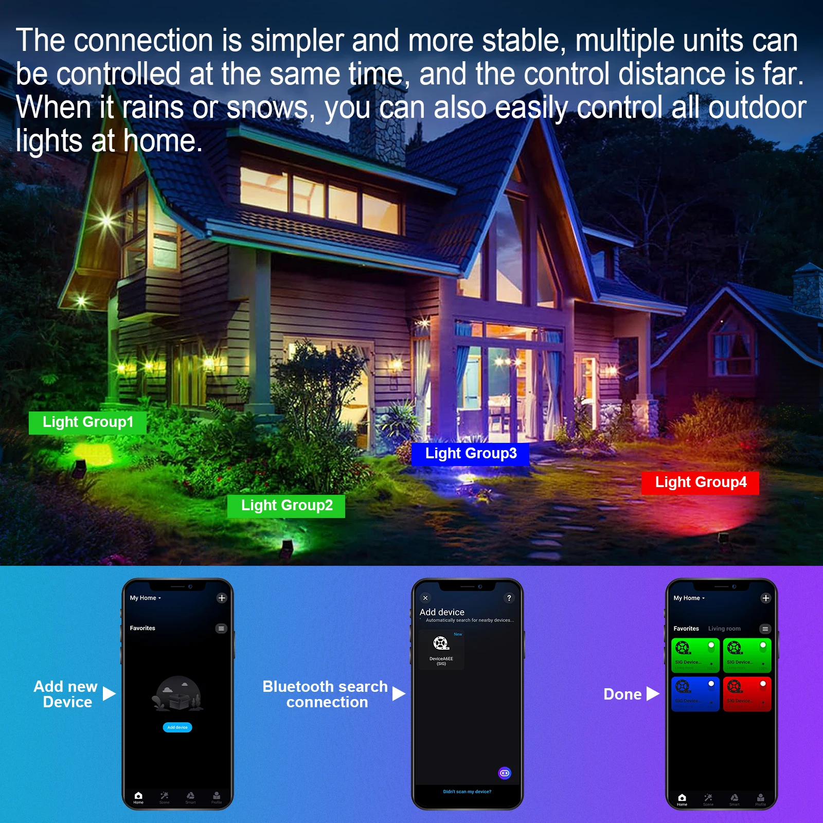 SKYWORLD APP Outdoor RGB Smart Floodlight 16 Million Colors Adjustable Color Temperature Wireless Connectivity Courtyard Lights