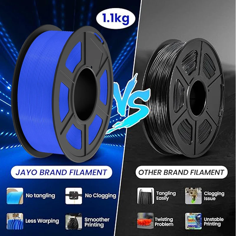 JAYO 9/10 Rolls 3D PETG/PLA/PLA PLUS Printer Filament 1.75mm 100% No Bubble Non-Toxic 3D Printing Materials for 3D Printer& Pen