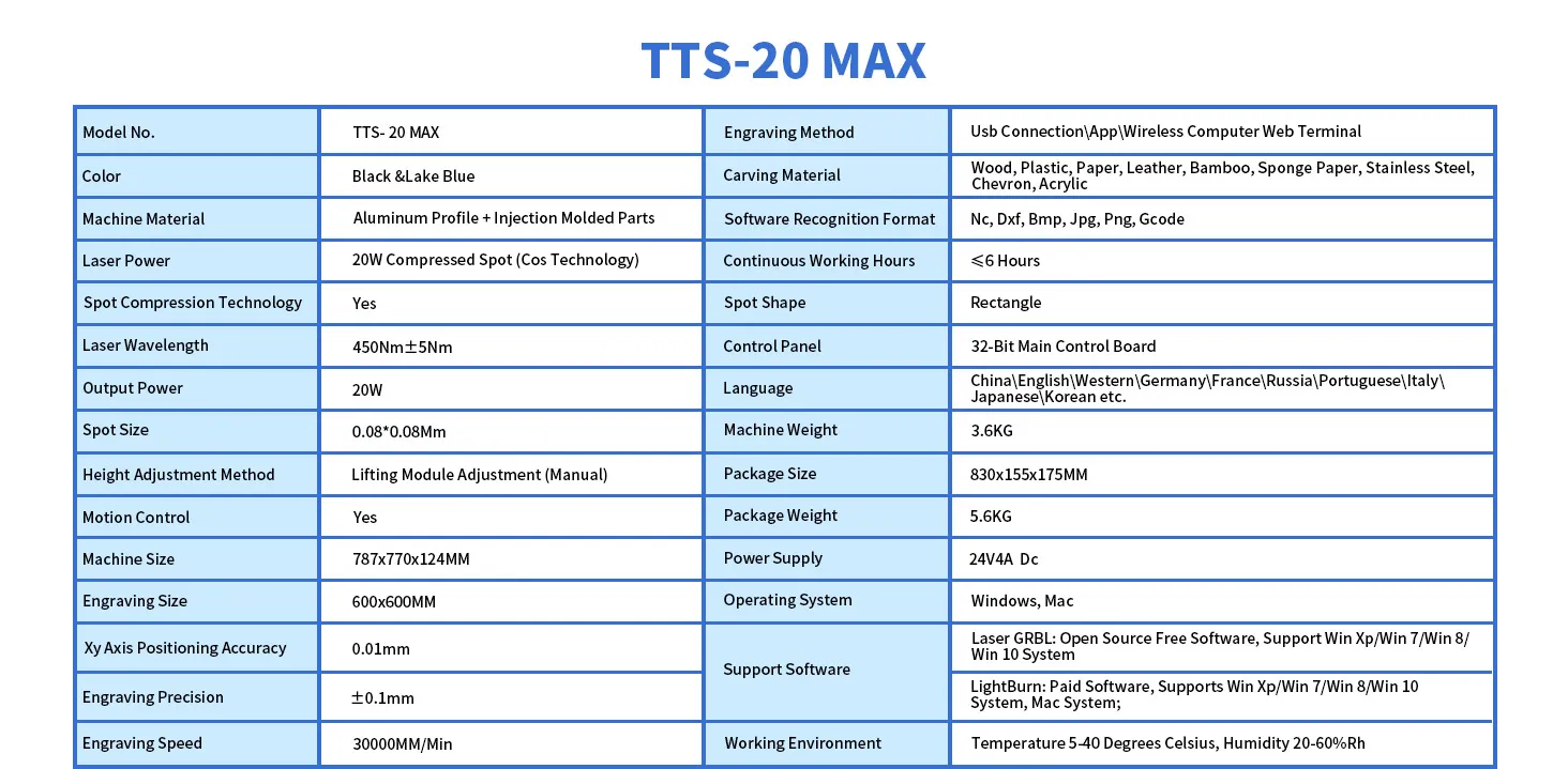 Twotrees TTS-20 Max Metal Laser Engraving Machine 600x600mm Work Area Laser Cutting Machine For Cutting MDF Acrylic Leather Wood