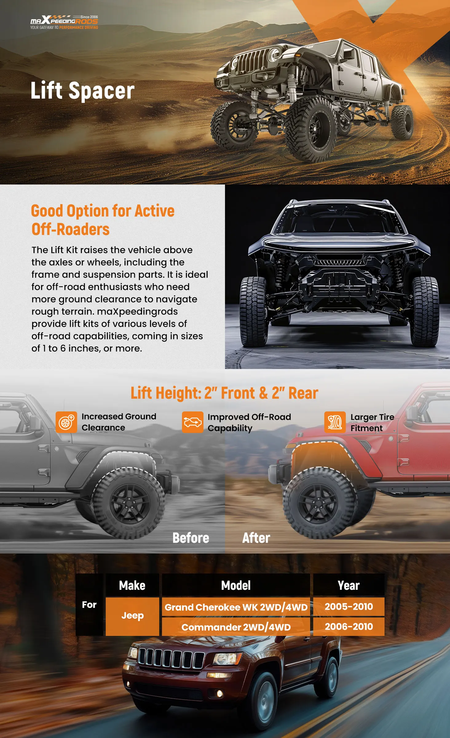 Front/Rear Lift Kit Steel For Jeep Grand Cherokee WK 2" 05-10 commander 06-10