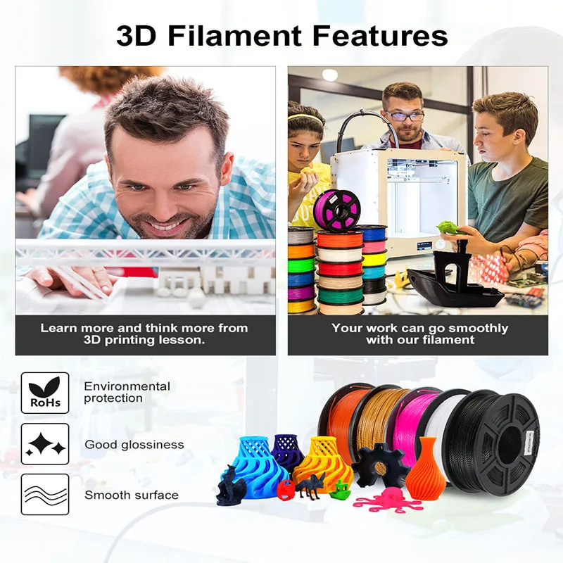 JAYO 3D PETG/PLA/PLA PLUS Filament 1.75mm PLA Filament 5 Rolls For Bambu FDM 3D Printer Neatly Wound 3D Printing Material for 3d
