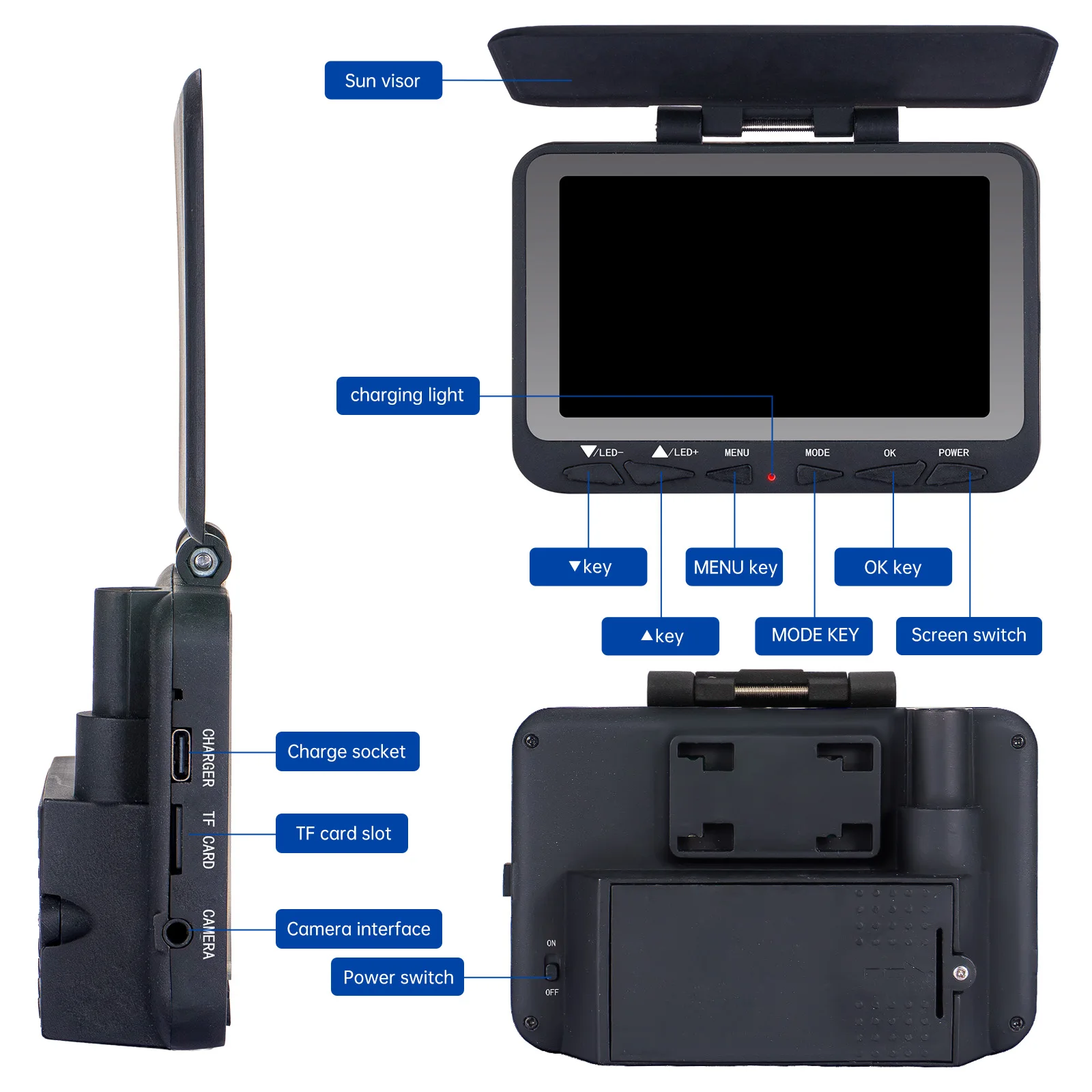 Sewer Pipeing Inspection Camera DVR 16GB Video Recording SYANSPAN Drain Industrial Endoscope Snake Camera for Plumbing Home