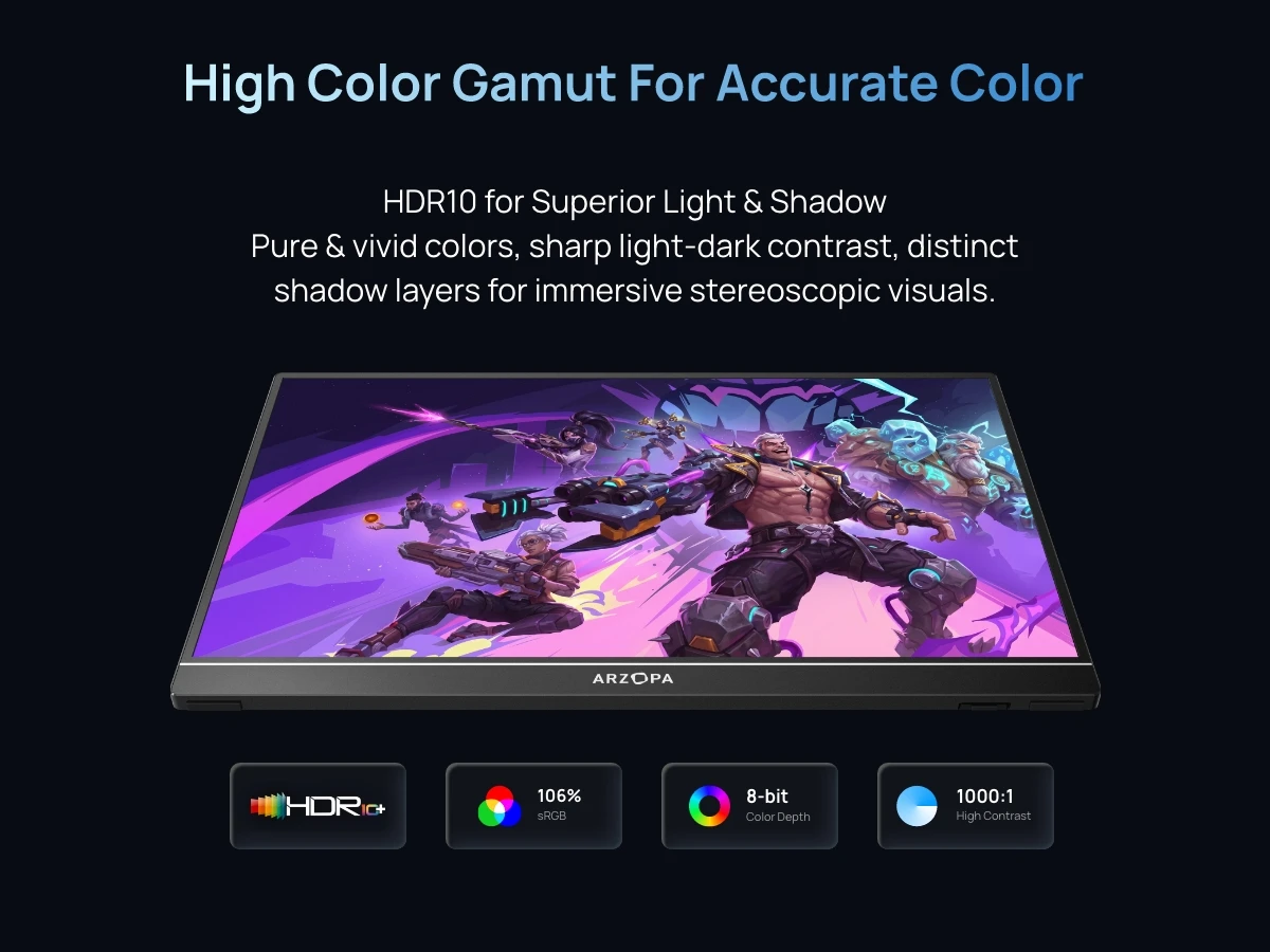 ARZOPA 16.1 Inches Portable Monitor,144Hz,100%sRGB,1080P FHD,IPS Screen, External Second Screen for Laptop/PC/PS5/Mac/Xbox Z1FC