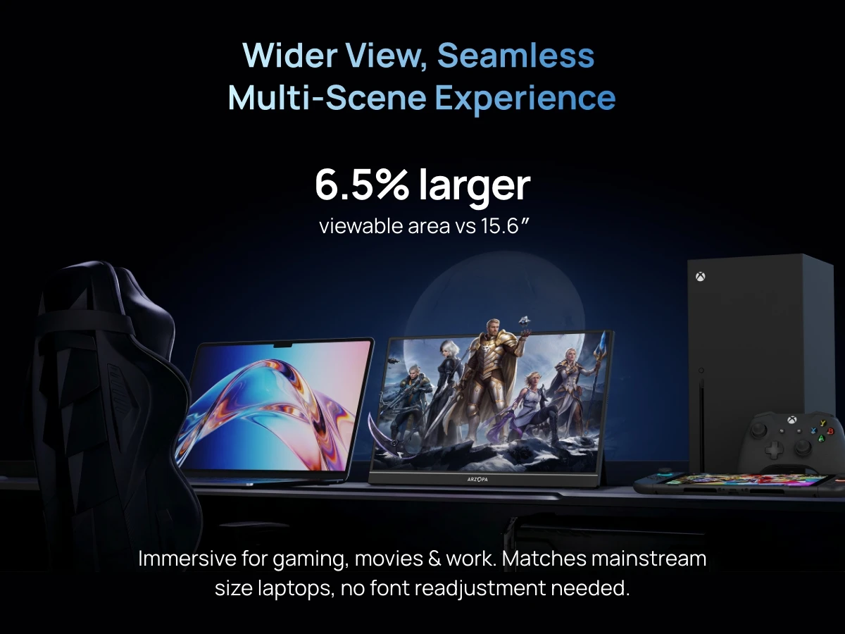 ARZOPA 16.1 Inches Portable Monitor,144Hz,100%sRGB,1080P FHD,IPS Screen, External Second Screen for Laptop/PC/PS5/Mac/Xbox Z1FC