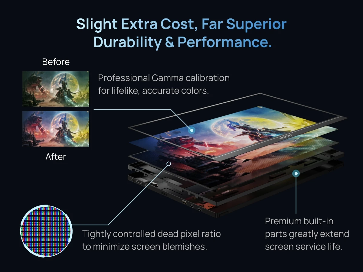 ARZOPA 16.1 Inches Portable Monitor,144Hz,100%sRGB,1080P FHD,IPS Screen, External Second Screen for Laptop/PC/PS5/Mac/Xbox Z1FC