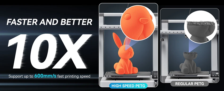 JAYO PETG 3D Filament 1.75MM High Speed PETG 3D Printer Filament 5Rolls High Flow Speedy Matte Effect 3D Printing Mateials