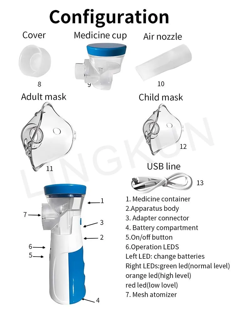 Medical Nebulizer Machine Asthma Inhaler Mini Handheld Automizer Children Adult Kid Steam Inhale Home Nebulizer Health Care