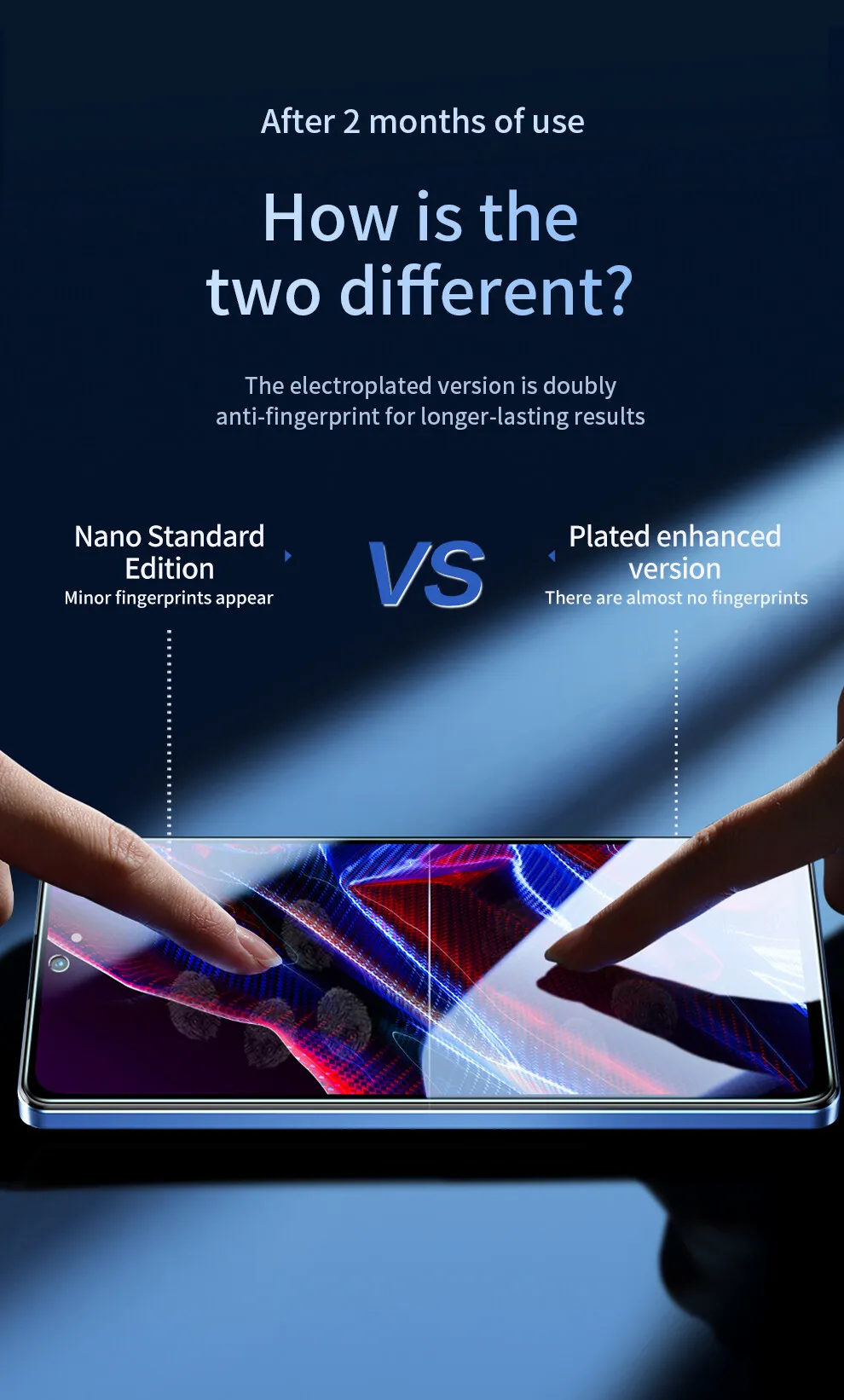SmartDevil 2PCS Screen Protector for Xiaomi 18 17 15 13T 14T 17T Redmi K100ProMax HD Tempered Glass Film for Redmi Note 13 15Pro