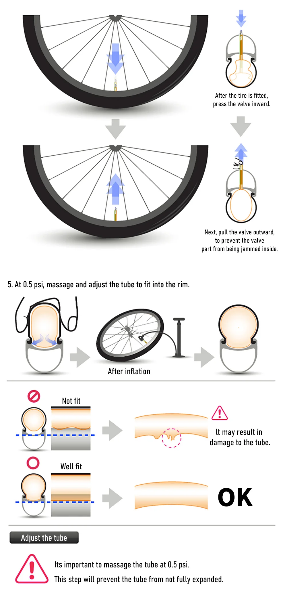 ThinkRider 1Pcs Ultralight 28g Bike Inner Tube 700X18 25 28 32 Road Bicycle TPU Material Tire 65mm Length French Valve