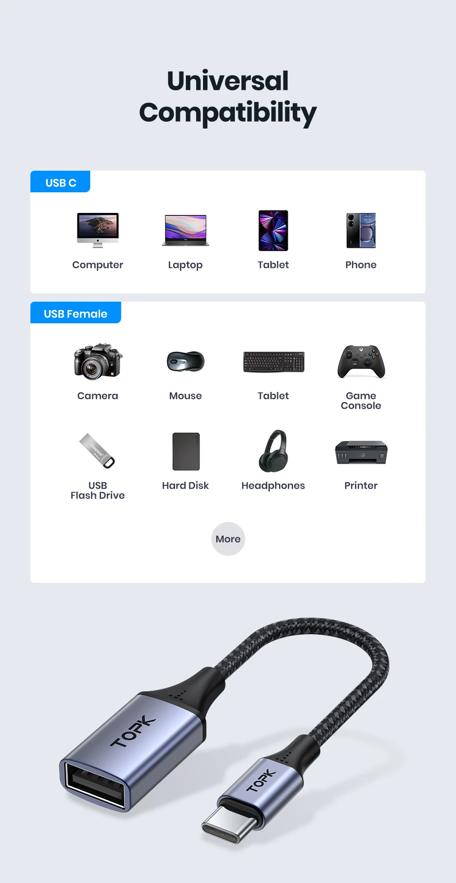 TOPK USB C to USB A Dapter OTG Cable Type C Male to USB 3.0 2.0 Female Cable for MacBook Pro Samsung Type C Adapter