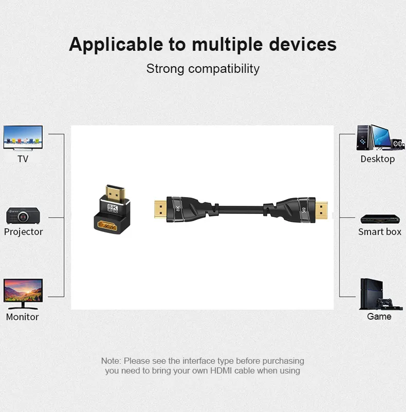 HDMI 90 and 270 Degree Adapter,HDMI 2.1 8K@60hz 2.0 4K@120hz 2K Right Angle HDMI L Adapter for HDTV PS4 PS5 Lapto