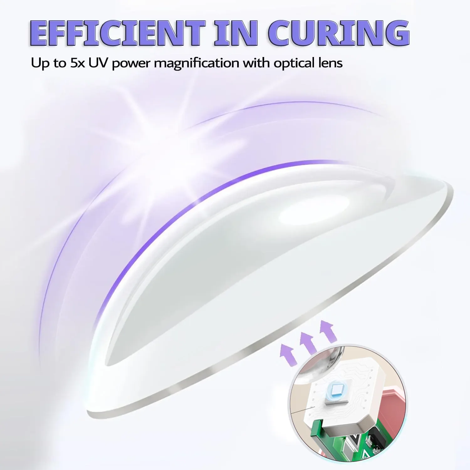 YIKOOLIN Portable Rechargeable UV LED Nail Dryer Mini Gel Polish Curing Lamp 2 Timing Modes USB Charging Manicure Tool Home Use