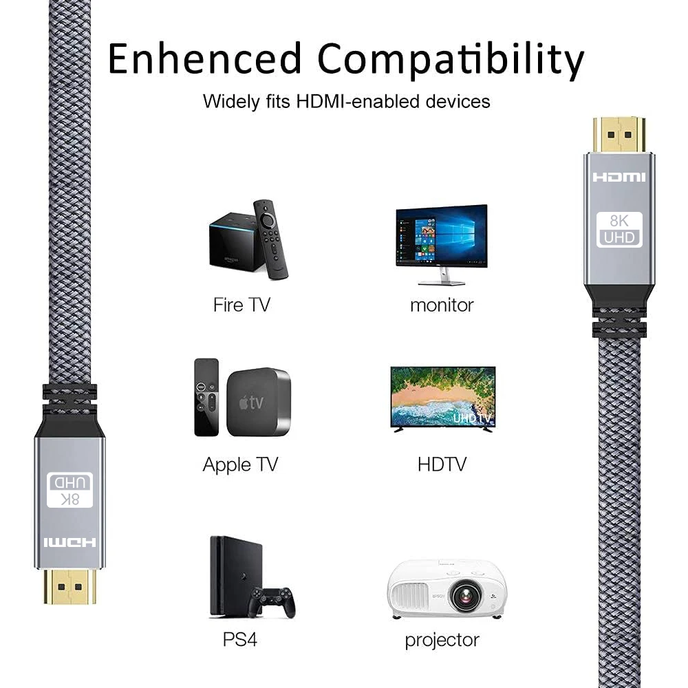 8K HDMI Flat Cable 48Gbps High Speed 8K60 4K120 144Hz Braided HDMI 2.1 Cord 3D EARC HDCP 2.2&2.3 Compatible with Roku TV/PS5