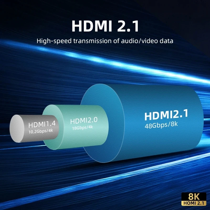 8K HDMI Flat Cable 48Gbps High Speed 8K60 4K120 144Hz Braided HDMI 2.1 Cord 3D EARC HDCP 2.2&2.3 Compatible with Roku TV/PS5