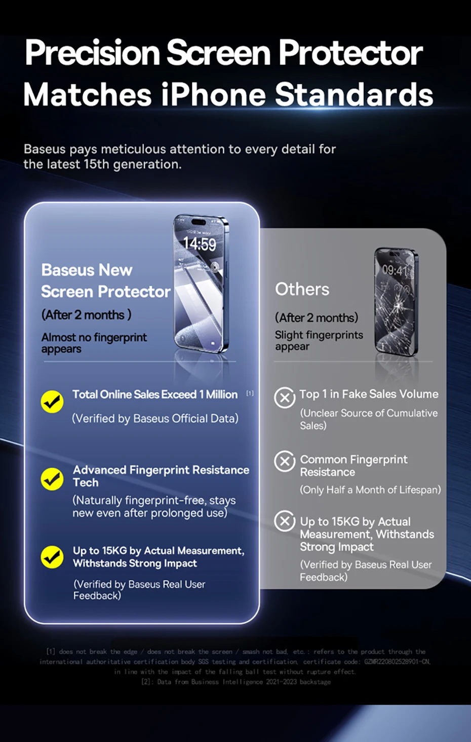 Baseus Tempered Glass for iPhone 17 16 Pro Max Screen Protector for iPhone 15 14 Pro Max Clear Edge Anti-Peeping Protective Film
