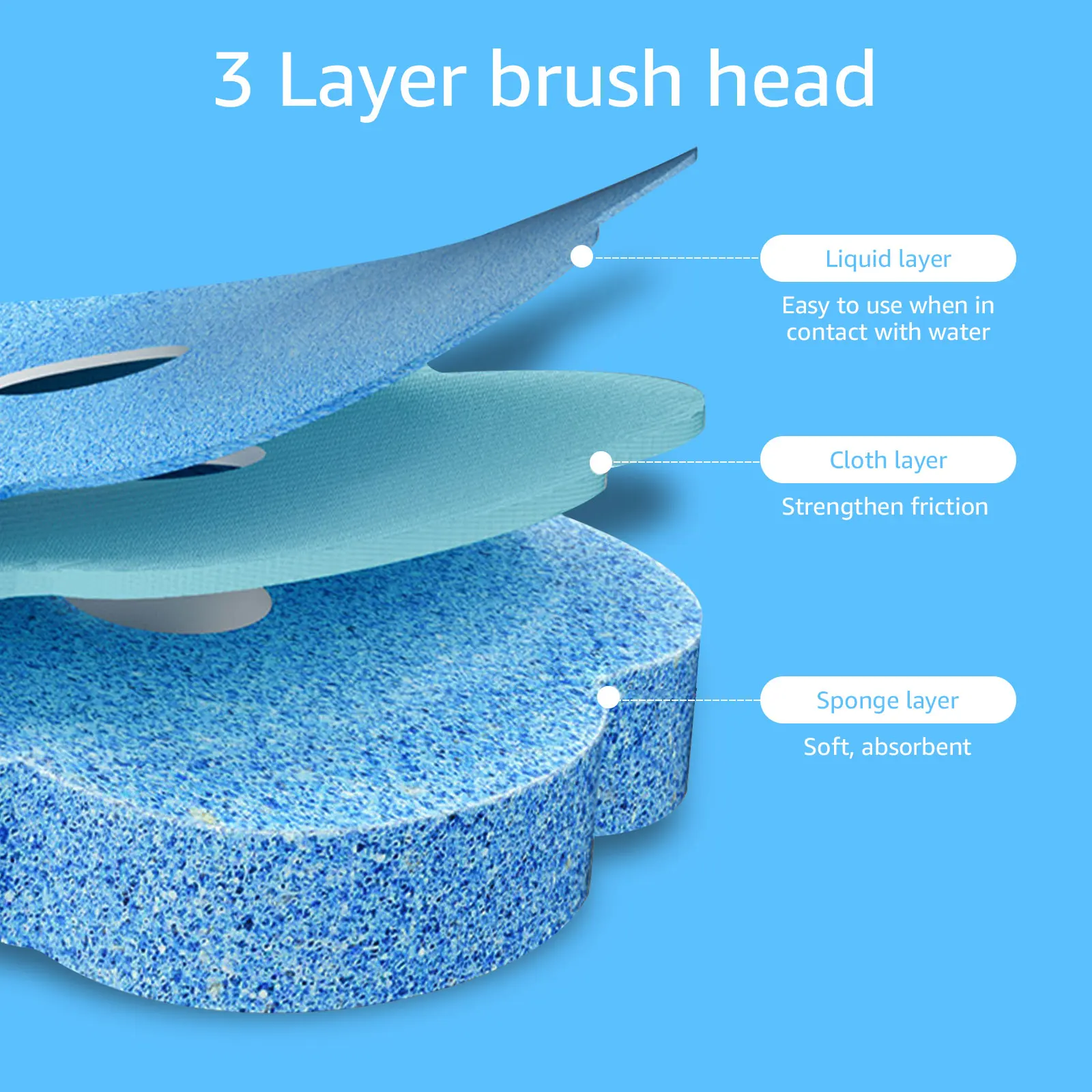 18/36Pcs Toilet Brush With Disposable Replacement Head Kits Upgrade Long Handle Bathroom Cleaning Brush For Home Wc Accessories