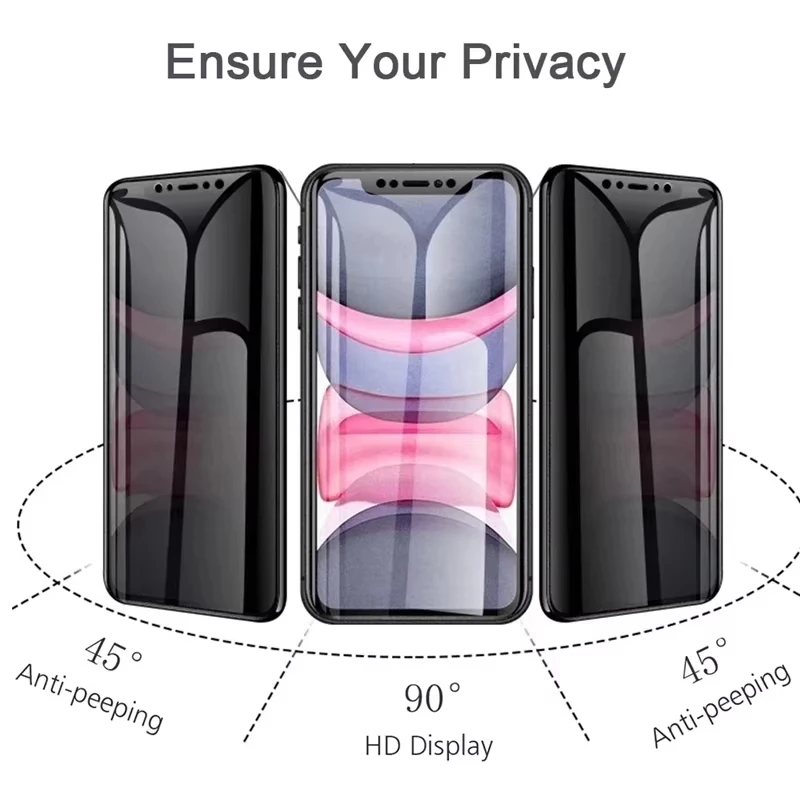 1-5PCS Matte Privacy Screen Protectors For iPhone 17 Pro Max 18 16 15 14 13 12 11 17 Air XR XS 7 8 Plus SE Anti Spy Ceramic Film