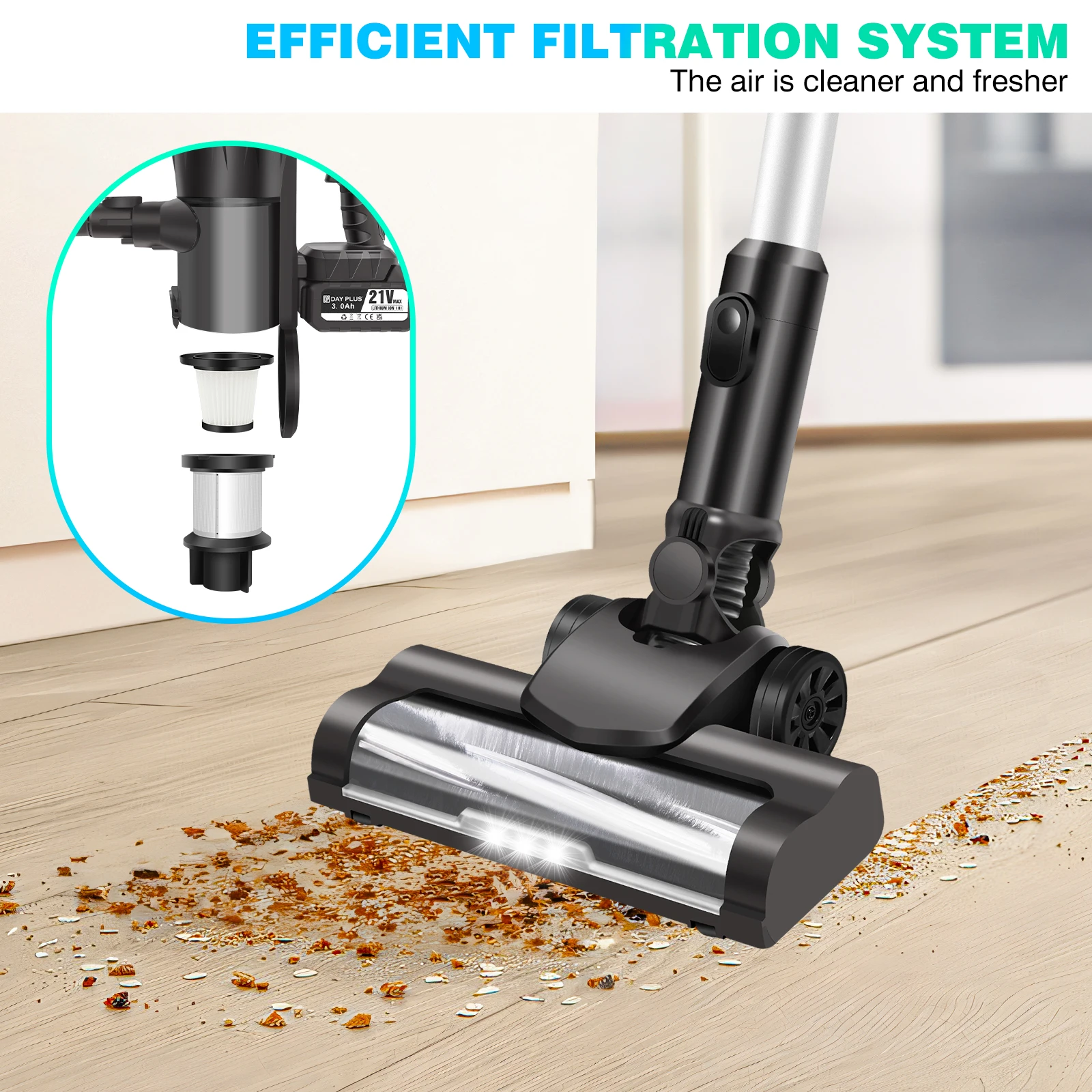 15000 Pa Cordless Vacuum Cleaner with 1 x 21V 3.0Ah Battery, Brushless Motor, Reuseable Hepa Filter, LED Headlight