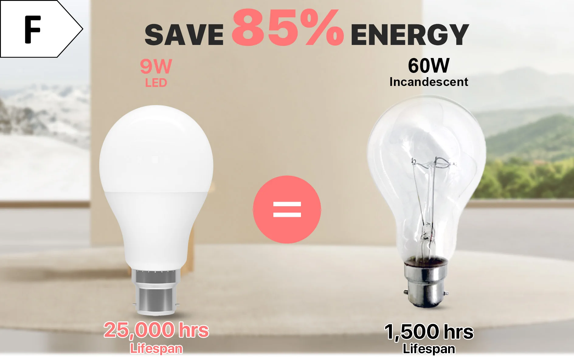 6pcs Bayonet Light Bulb AC220V 9W 900LM B22 LED Bulbs 3000K 4000K 6500K BC A60 GLS Energy Saving LED Light Bulbs Non-dimmable