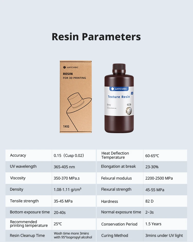 ANYCUBIC Texture Resin 14K High-Precision 405nm UV Resin For Photon 3D Printer UV Photopolymer Resin