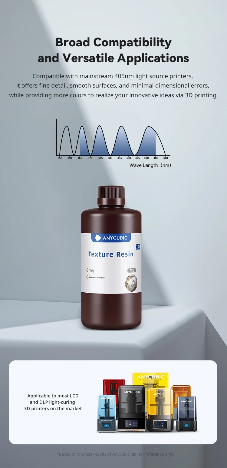 ANYCUBIC Texture Resin 14K High-Precision 405nm UV Resin For Photon 3D Printer UV Photopolymer Resin