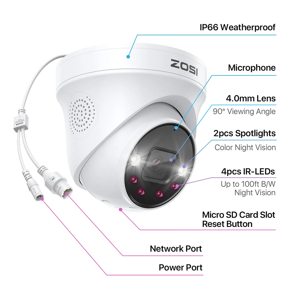 ZOSI 8MP/5MP Dome PoE Camera Outdoor 2-Way Audio Color Night Vision Street Surveillance IP Camera Smart Human Vehicle Detection