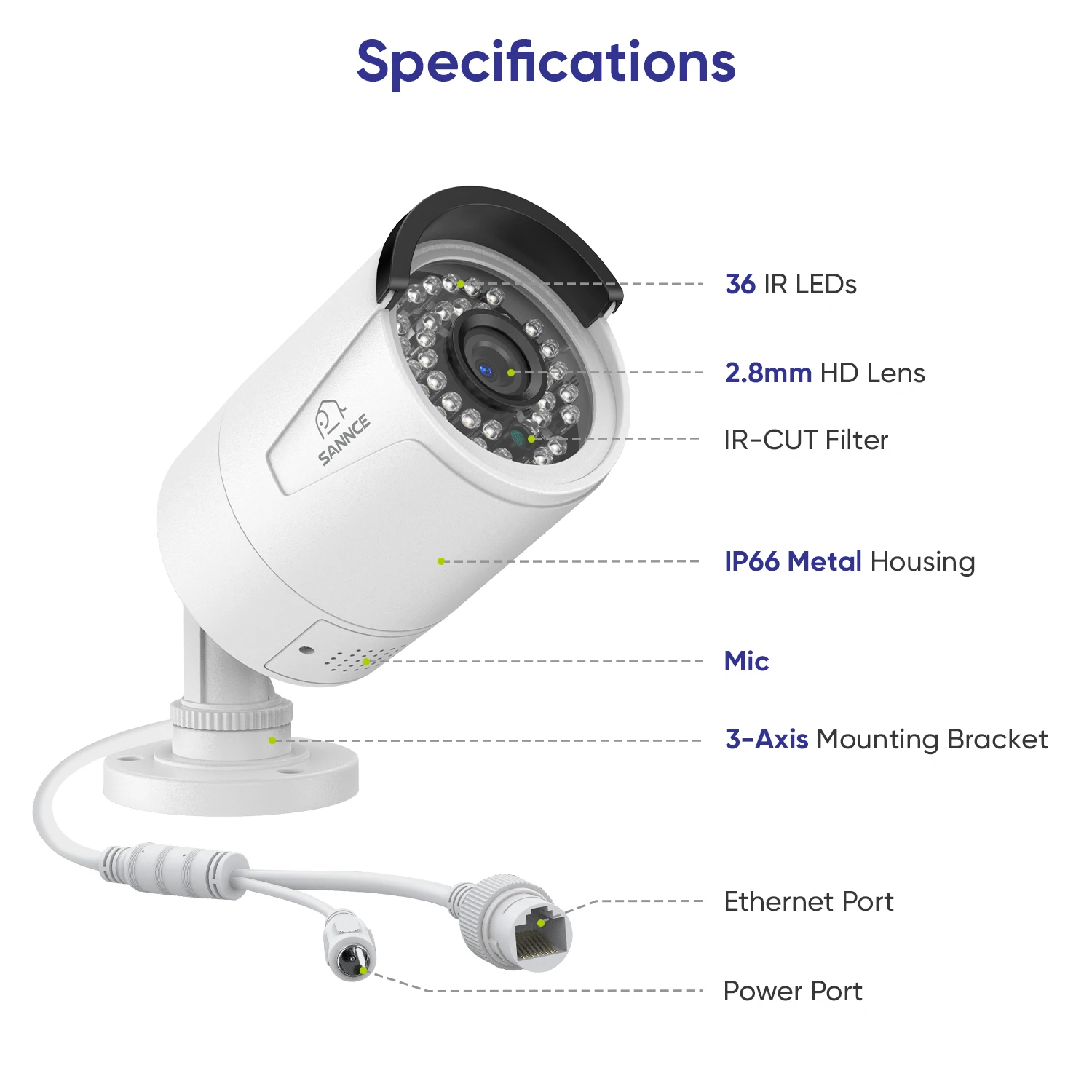 SANNCE 2Pcs 4K 8MP PoE IP Security Camera for PoE NVR, Outdoor Weatherproof Cameras with Smart IR LEDs, Night Vision