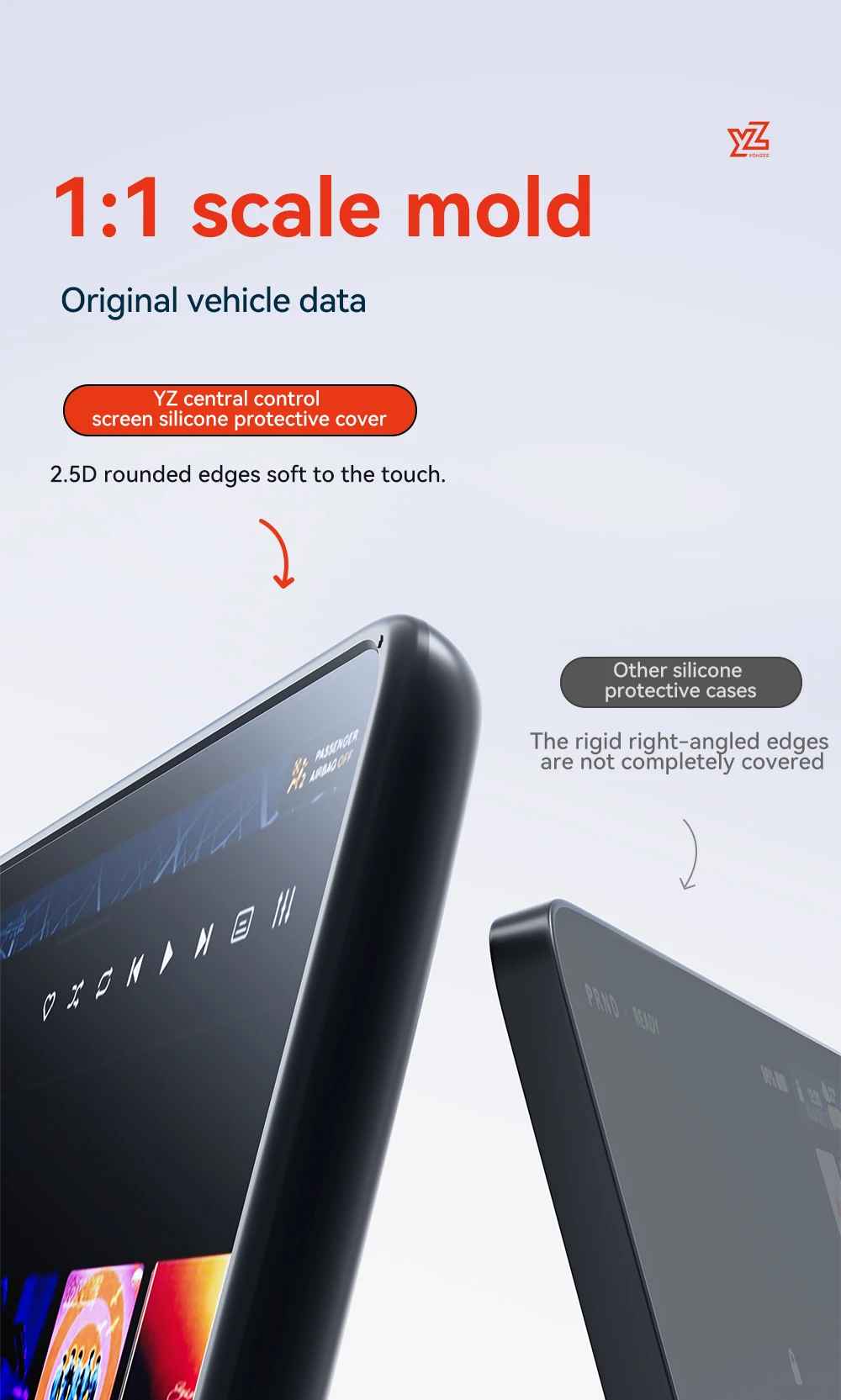 YZ For Tesla Model 3 Y/YL Highland Juniper 2021-2026 TPU Protective Trim Cover Central Control Navigation Screen Protector