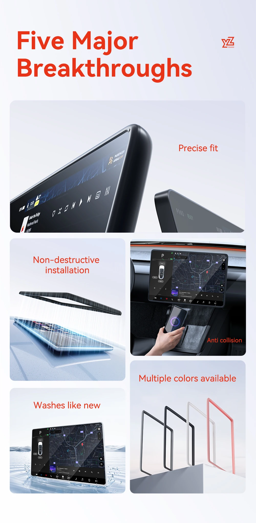 YZ For Tesla Model 3 Y/YL Highland Juniper 2021-2026 TPU Protective Trim Cover Central Control Navigation Screen Protector