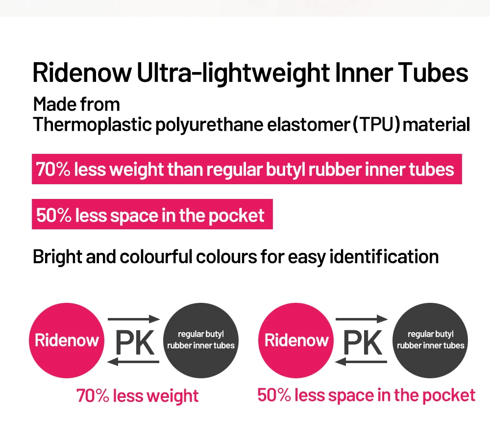 RideNow TPU Bike Inner Tube 700C 700x18 23 25 28 32 35 37 40 47C Road Bicycle Tire MTB Bike Camera 29x1.5 1.75 1.9 Pneu Aro