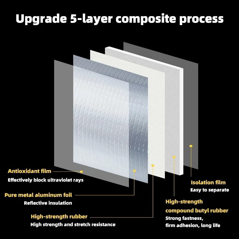 Super Waterproof Tape Self-adhesive Butyl Sealing Tape Roof Repair Sealed Adhesive Sealant Duct Fix Tape Garden Hose Stop Leaks