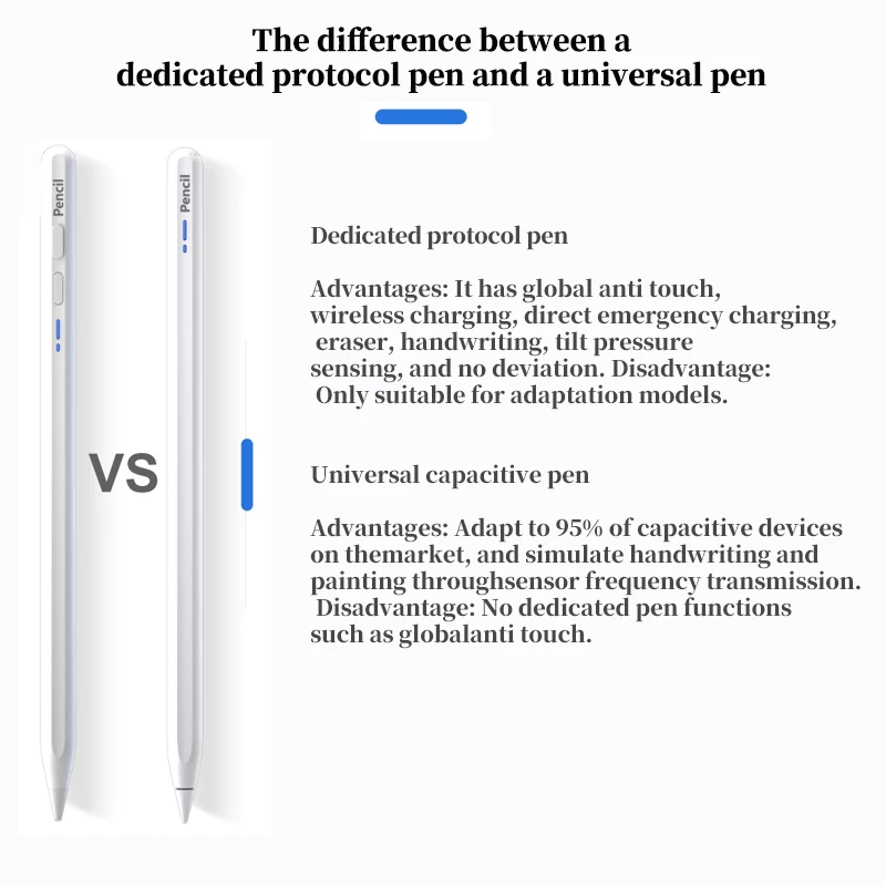 Universal Stylus Pen For IOS Android Windows Tablet Phone Multicolor PEN Capacitive Stylus Painting And Writing PEN