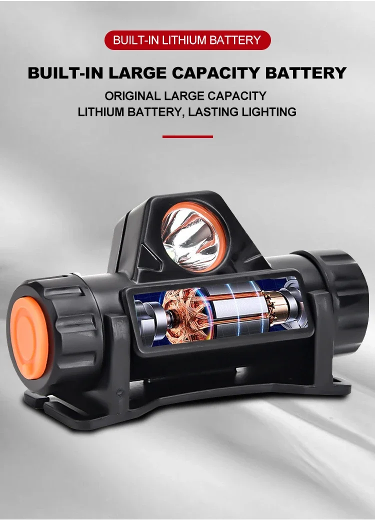 Outdoor Headlights with Long Battery Life and Strong Light LED Night Fishing Charging Head Mounted Magnetic Flashlight