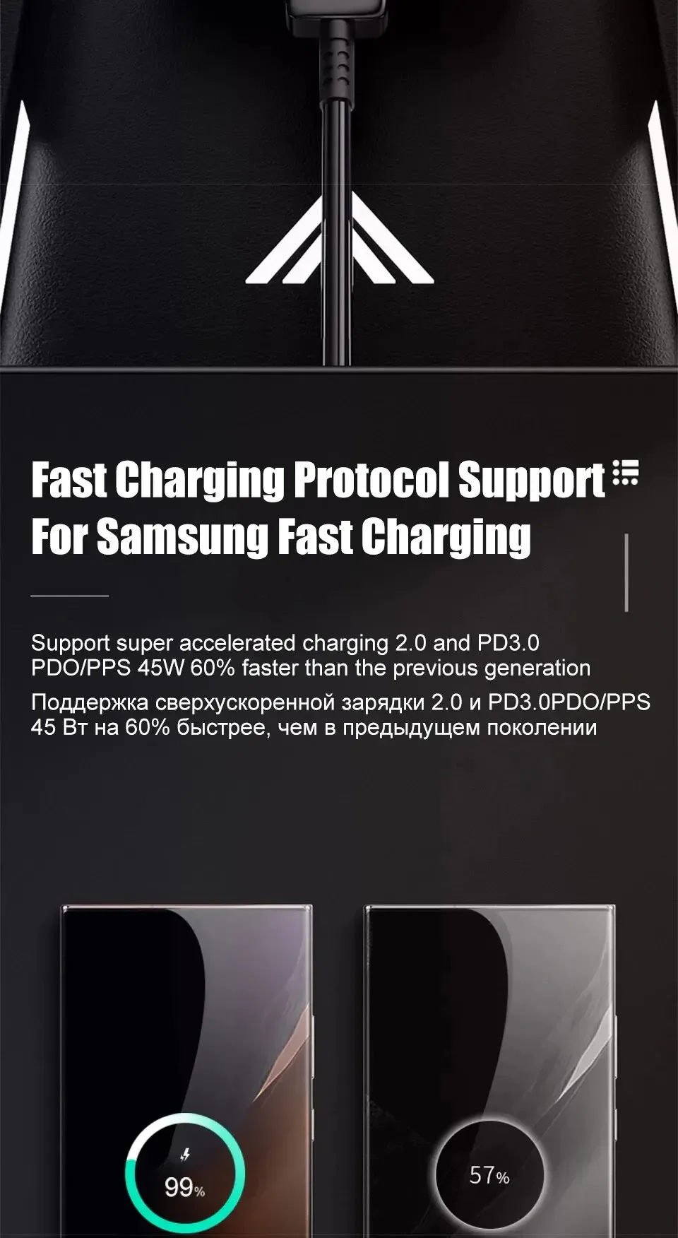 45W PD  Super Fast Charger for Samsung for Galaxy S24 Ultra S23 S22 S21 Plus Note10 A54 A34 5A Quick Charging Type C Data Cable