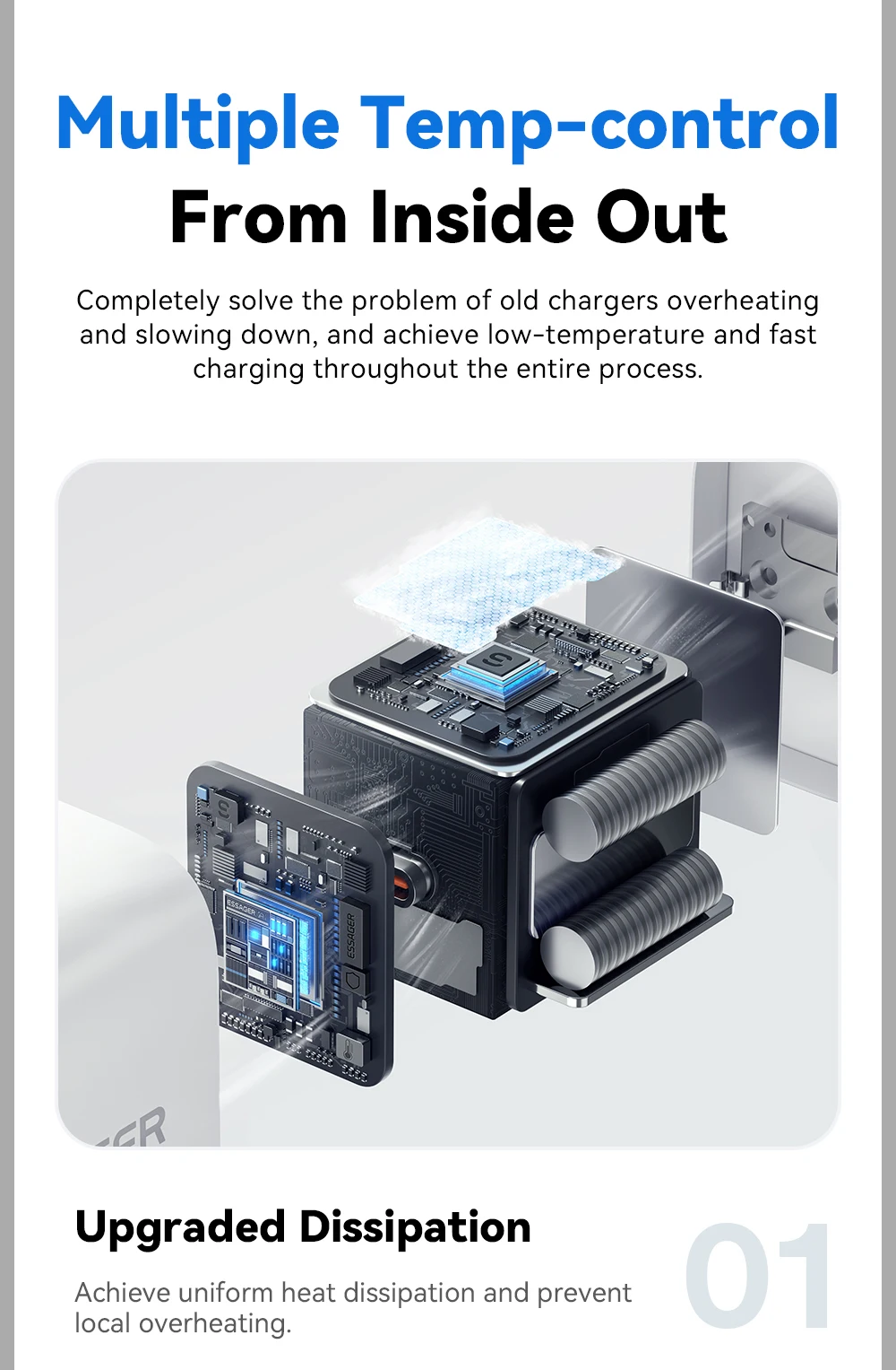 Essager Mini 30W Type C Charger PD QC3.0 Fast Type C Charger For iPhone 16 15 14 13 Pro Samsung S25 Xiaomi iPad Travel Adapter