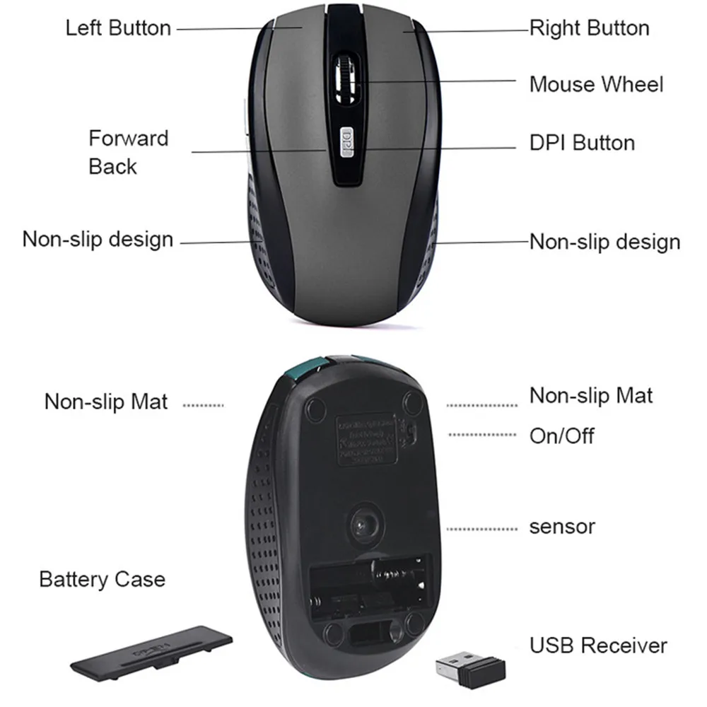 Wireless Mouse Silent Mouse 2.4G Portable Mobile Optical Office Mouse Adjustable DPI Levels for Notebook PC Laptop MacBook